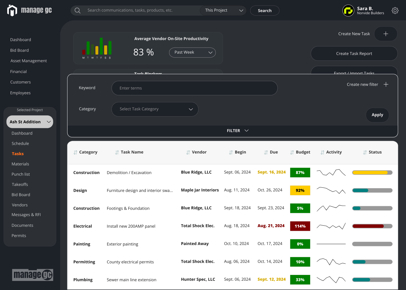 managegc web app screenshot of tasks module